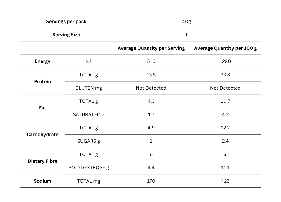 Choc Mint Protein Bar