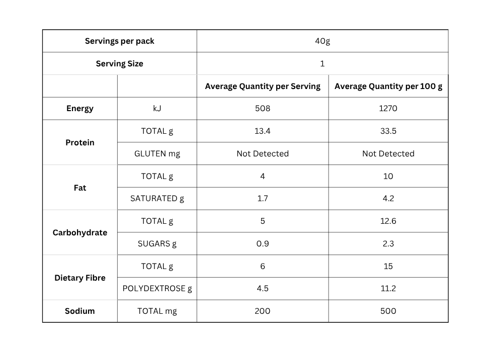 Test Product - Choc Sea Salt Protein Bar